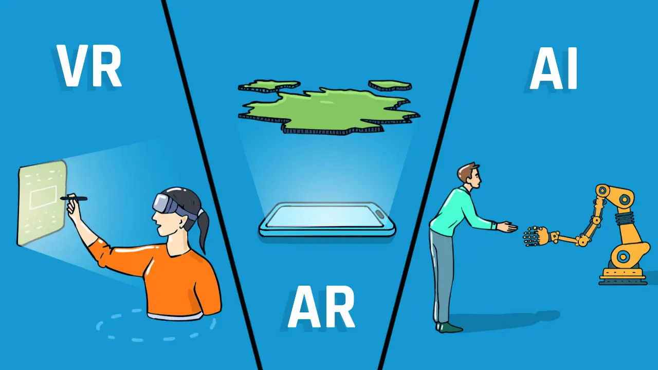 Infographic of Lumolog features including AI personalization and AR/VR integration