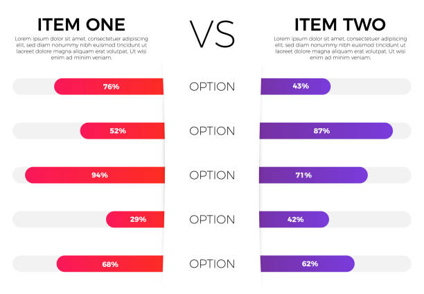 Infographic comparing traditional data models vs Transds transitional data structures